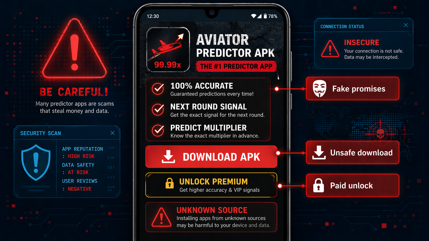 A suspicious predictor app often uses fake promises, unsafe downloads, and paid unlock traps