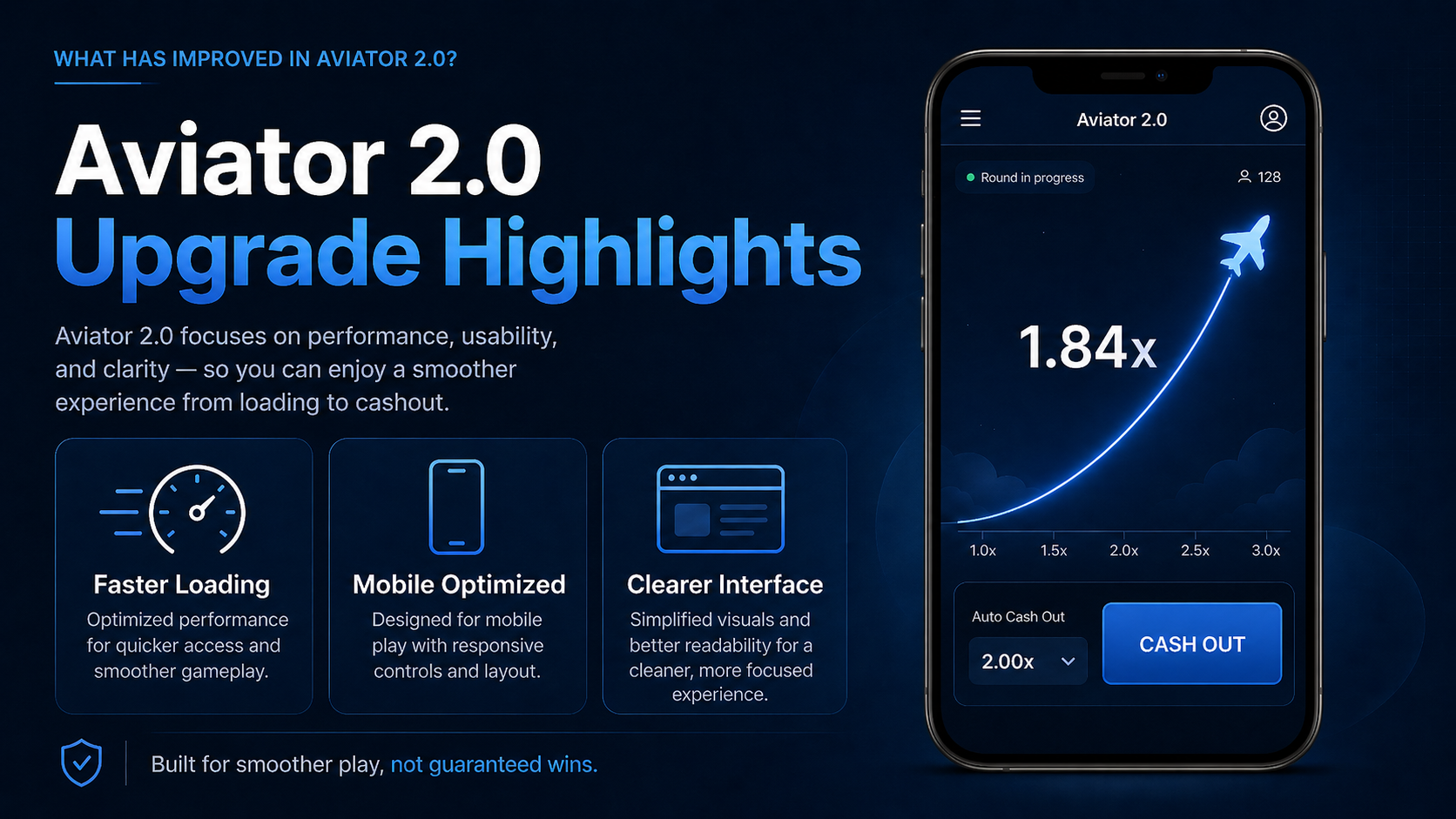 Aviator 2.0 focuses on smoother performance, mobile usability, and clearer controls.