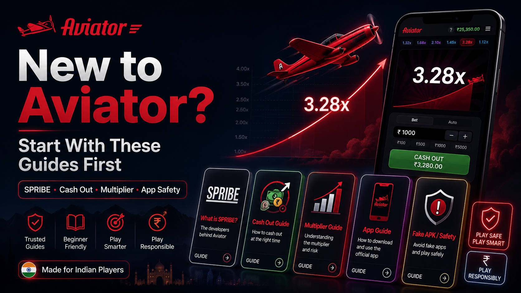 New to Aviator? Start With These Guides First