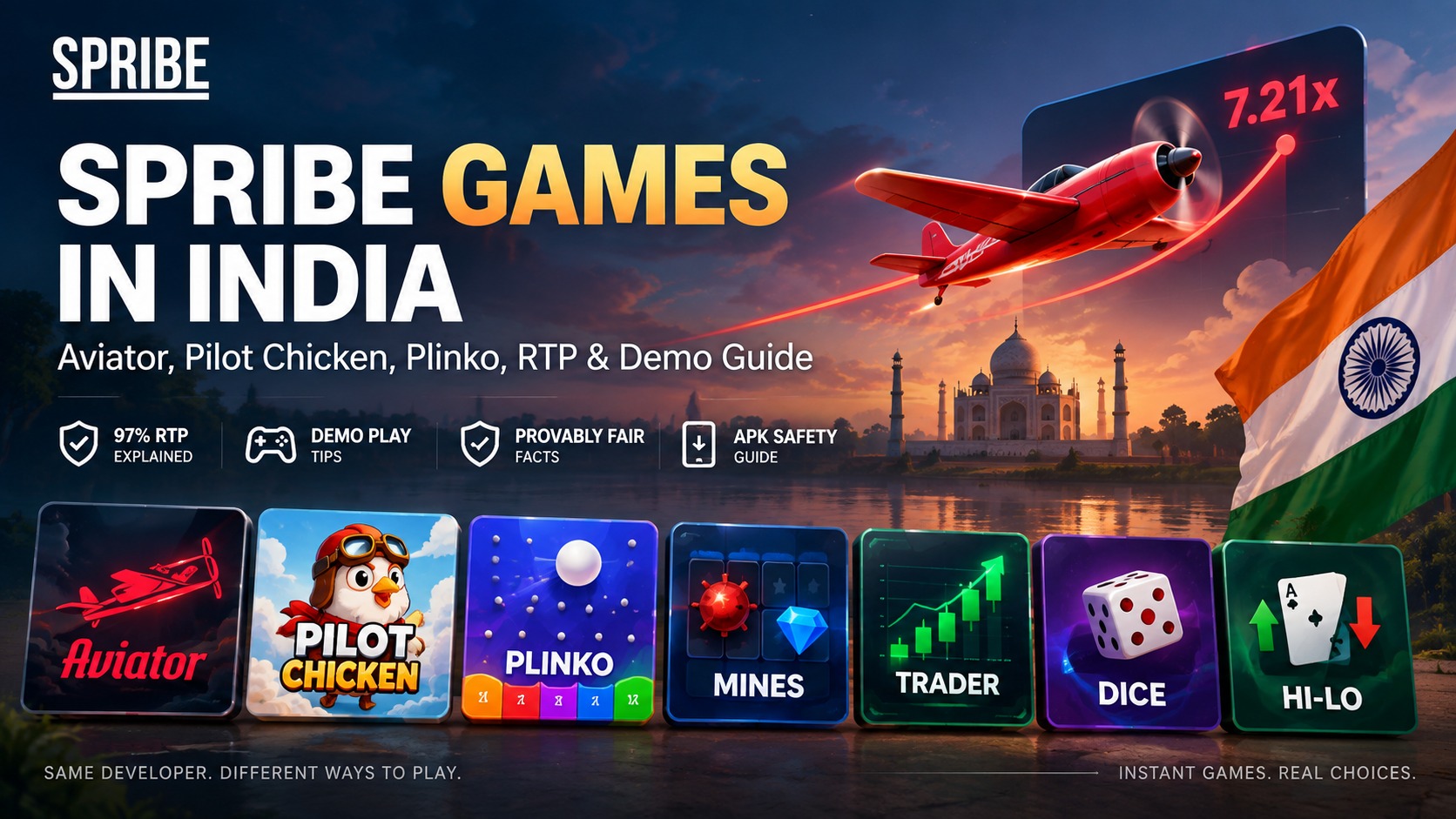 SPRIBE Games in India: Aviator, Pilot Chicken, Plinko, RTP & Demo Guide