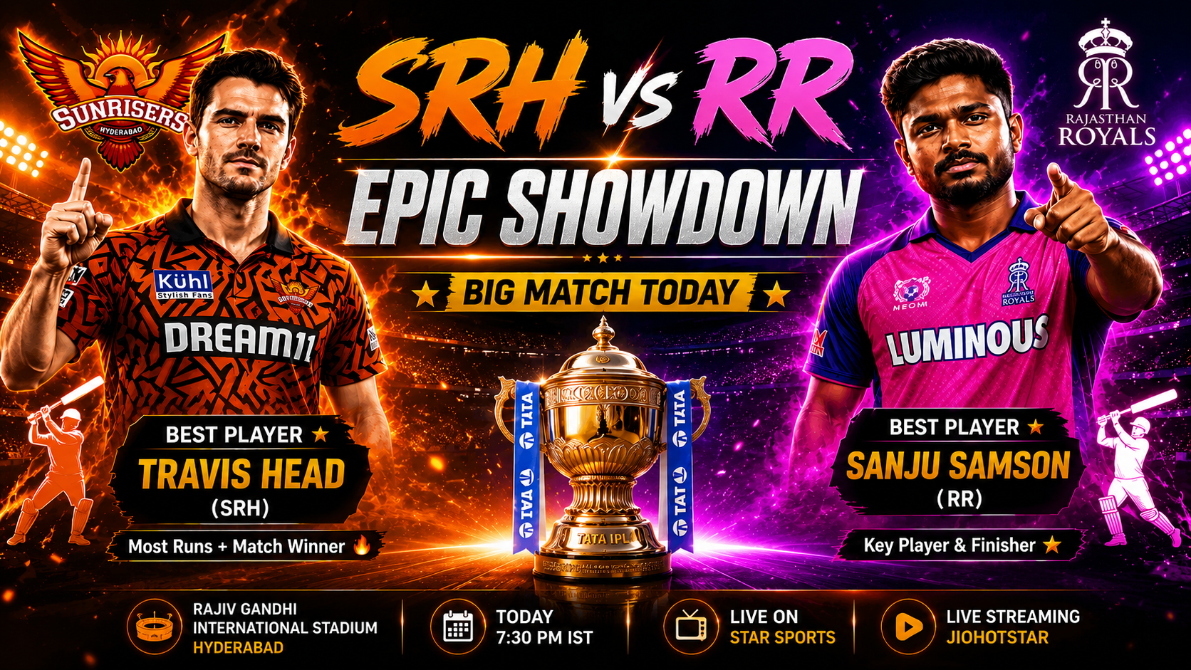 SRH vs RR Eliminator IPL 2026: Can Rajasthan Royals Finally Break Their Sunrisers Curse?