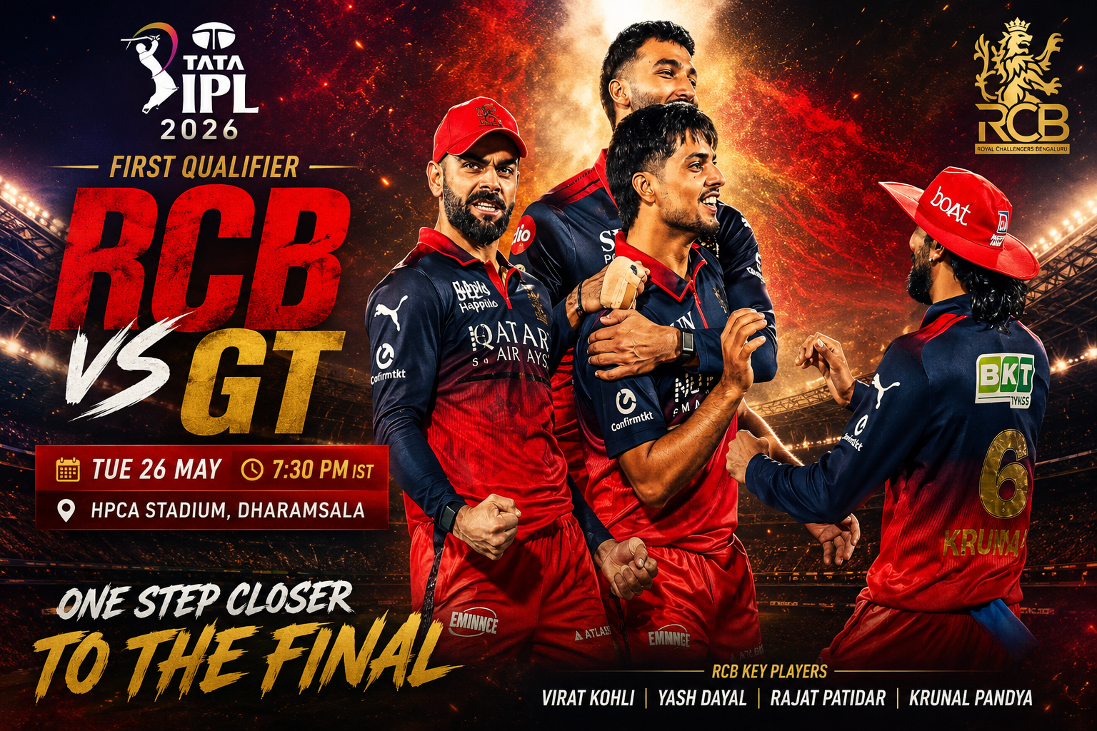 RCB vs GT Qualifier 1 2026: Rajat Patidar’s 93 Sends Royal Challengers Bengaluru Into IPL Final