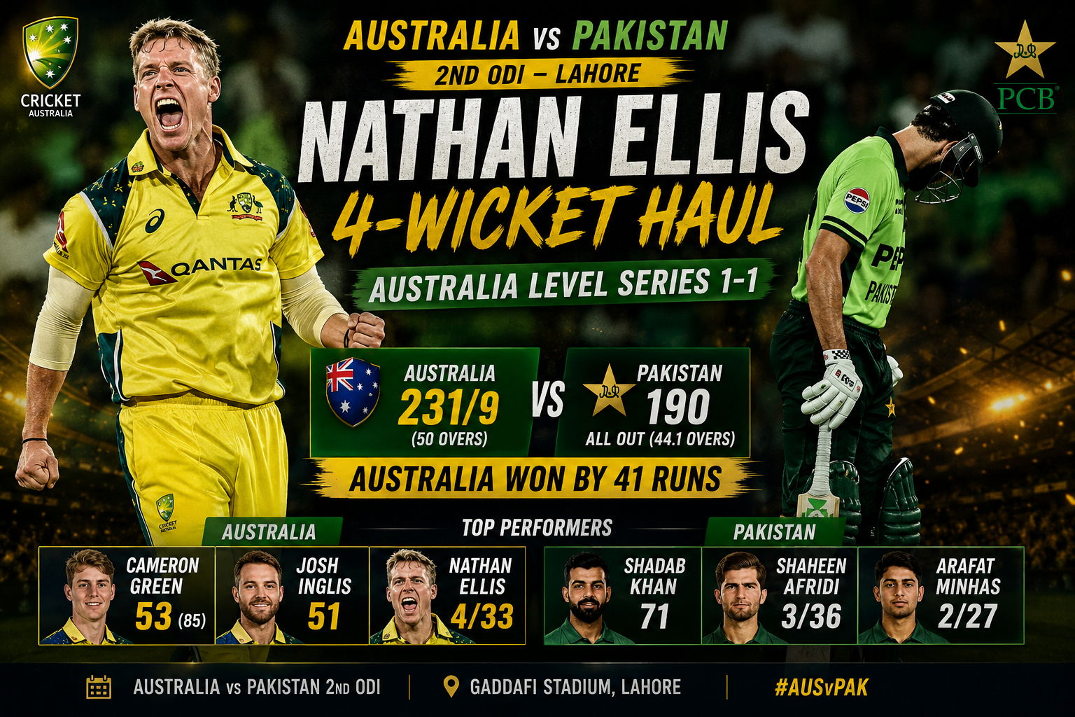 Australia vs Pakistan 2nd ODI: Nathan Ellis Four-Wicket Haul Levels Series 1-1