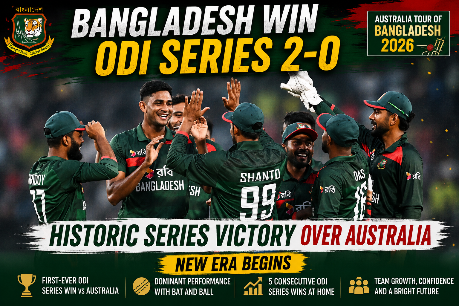 Bangladesh Clinch Historic ODI Series Win Over Australia with Dominant Display in Dhaka