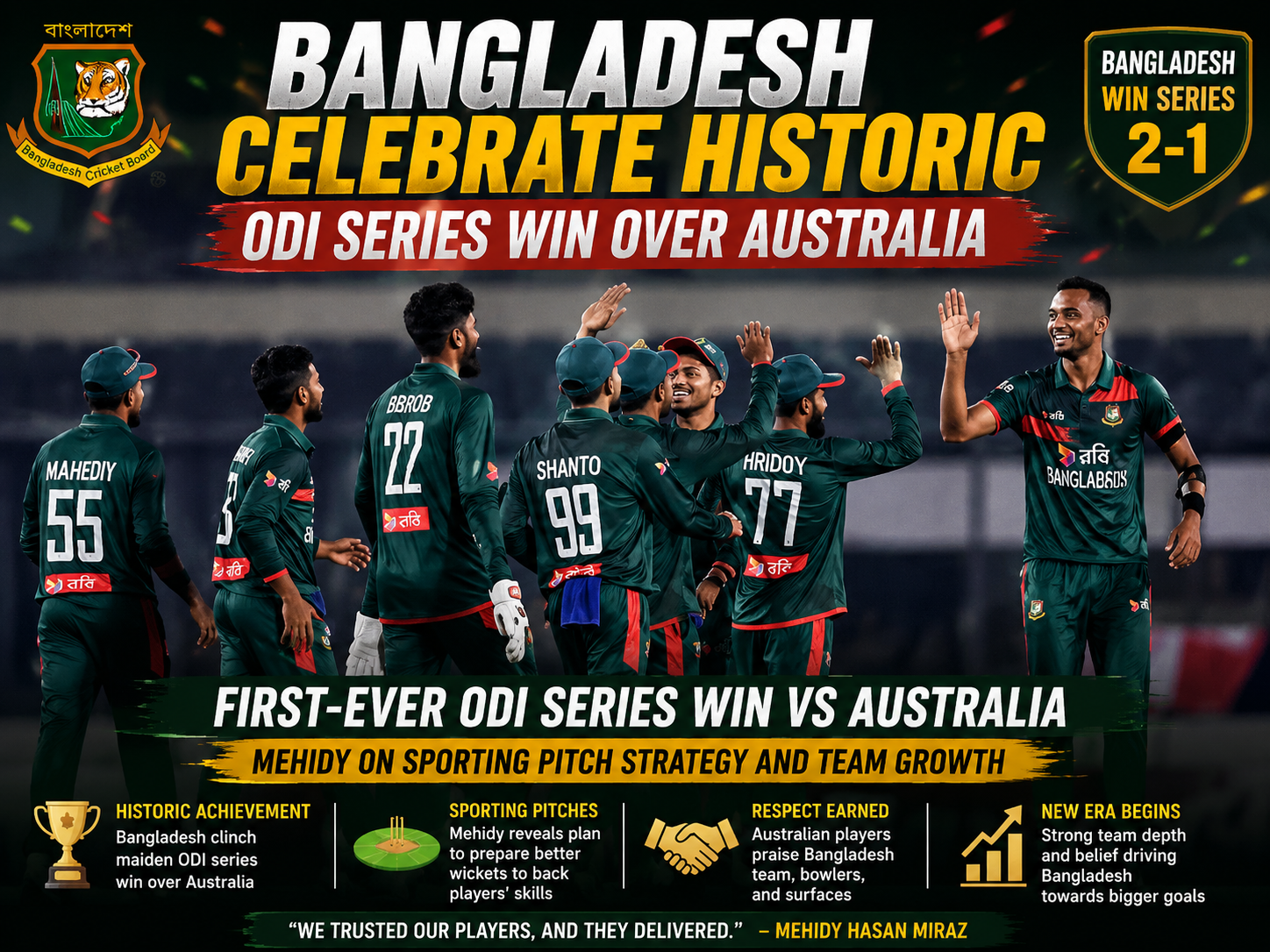 Bangladesh Celebrate Historic ODI Series Win Over Australia as Mehidy Explains Sporting Pitch Strategy