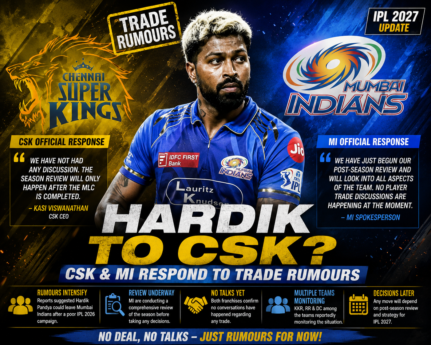 Hardik Pandya CSK Trade Rumours: Chennai Super Kings Break Silence on IPL 2027 Speculation