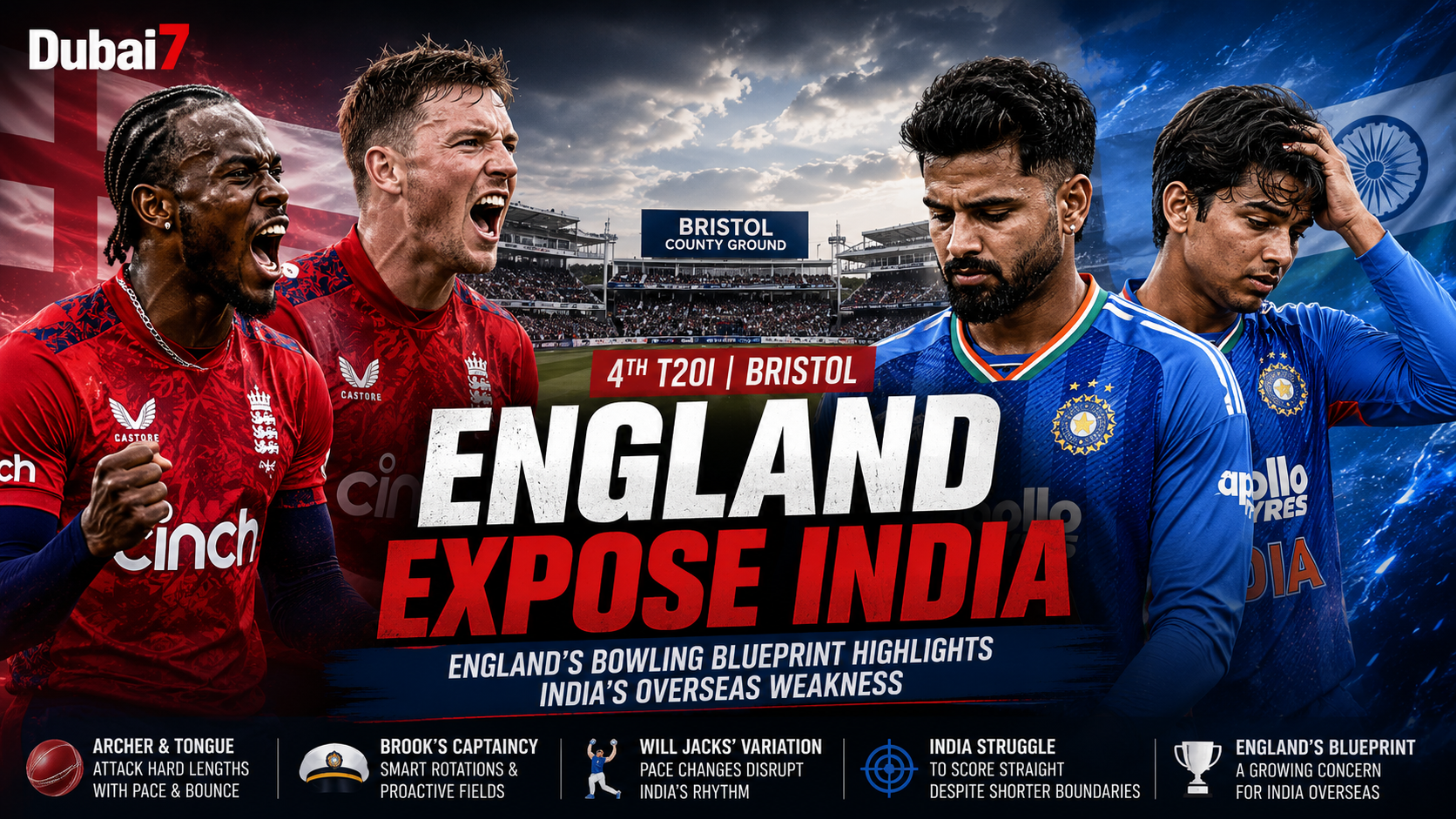 England's Bowling Blueprint Exposes India's Overseas Weakness in Bristol T20I Masterclass