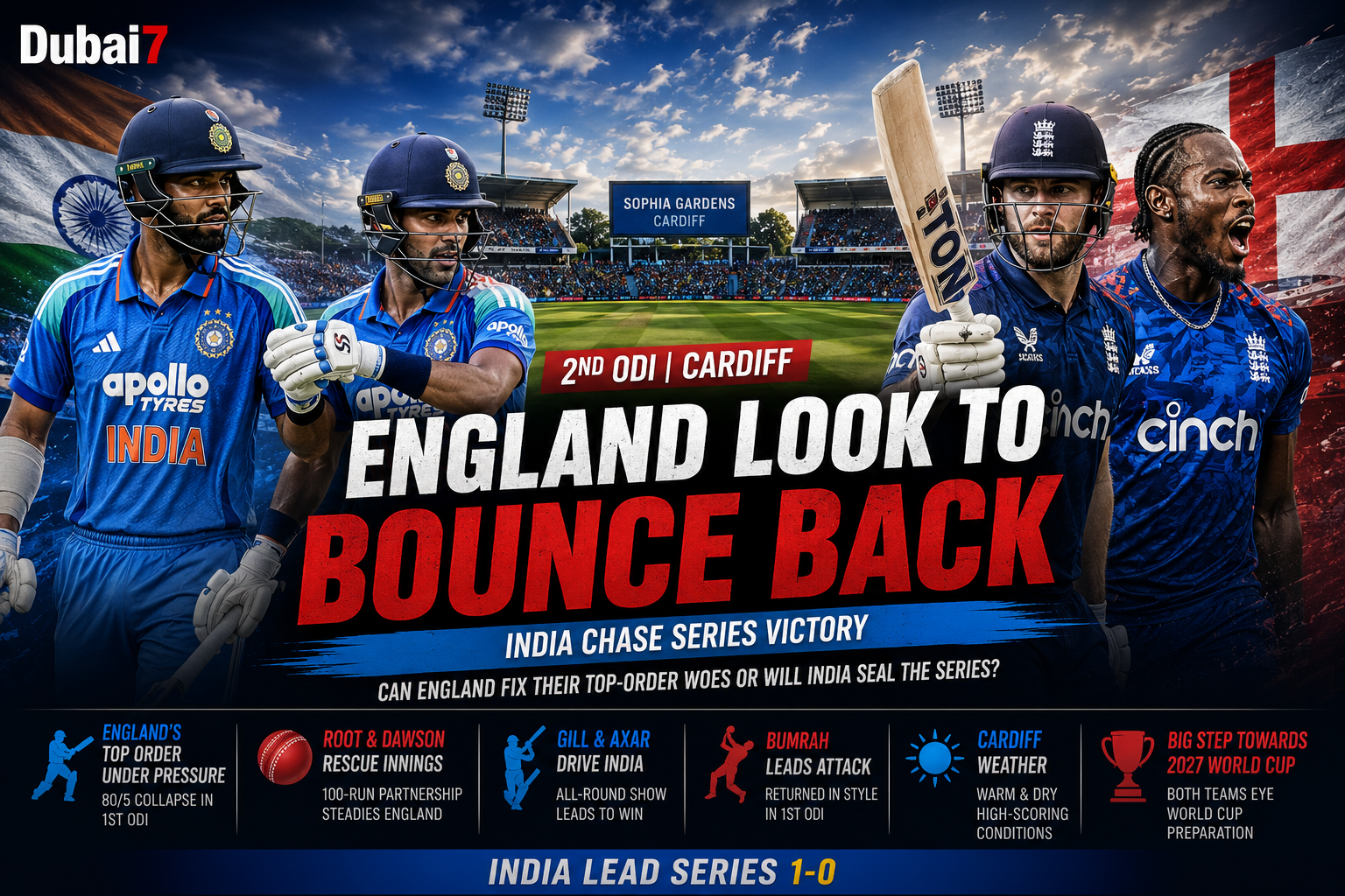 England Look to Level ODI Series as India Aim to Build Momentum in Cardiff Clash